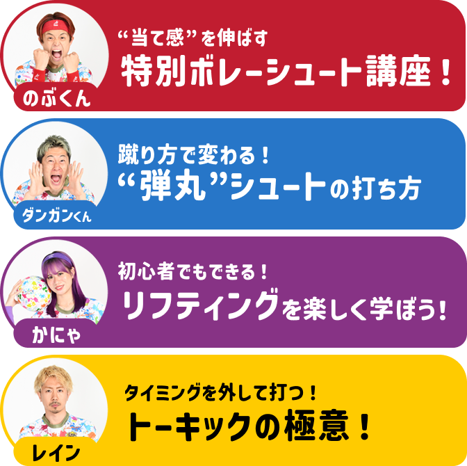 クリニック内容